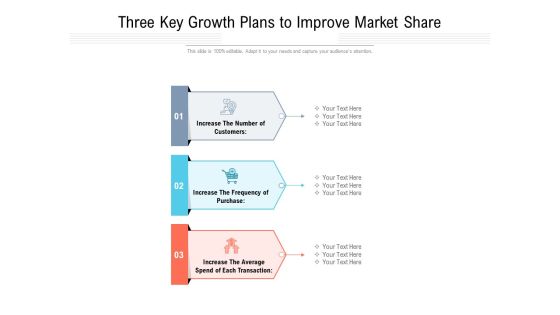 Three Key Growth Plans To Improve Market Share Ppt PowerPoint Presentation Outline Diagrams PDF Three Key Growth Plans To Improve Market Share Ppt PowerPoint Presentation Outline Diagrams PDF