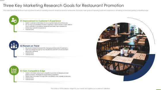 Three Key Marketing Research Goals For Restaurant Promotion Mockup PDF Three Key Marketing Research Goals For Restaurant Promotion Mockup PDF