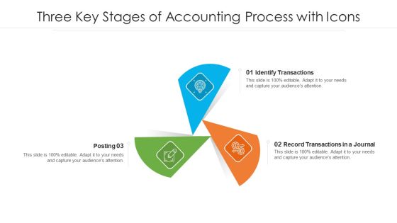 Three Key Stages Of Accounting Process With Icons Ppt PowerPoint Presentation File Templates PDF Three Key Stages Of Accounting Process With Icons Ppt PowerPoint Presentation File Templates PDF