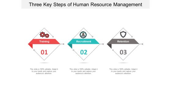 Three Key Steps Of Human Resource Management Ppt PowerPoint Presentation Icon Diagrams Three Key Steps Of Human Resource Management Ppt PowerPoint Presentation Icon Diagrams