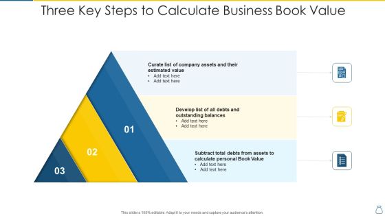 Three Key Steps To Calculate Business Book Value Formats PDF
