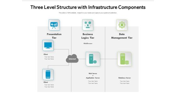 Three Level Structure With Infrastructure Components Ppt PowerPoint Presentation File Professional PDF