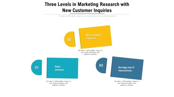 Three Levels In Marketing Research With New Customer Inquiries Ppt Summary Background PDF Three Levels In Marketing Research With New Customer Inquiries Ppt Summary Background PDF