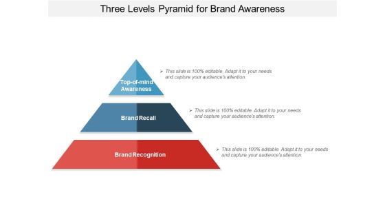 Three Levels Pyramid For Brand Awareness Ppt PowerPoint Presentation Gallery Display PDF Three Levels Pyramid For Brand Awareness Ppt PowerPoint Presentation Gallery Display PDF
