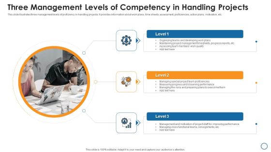 Three Management Levels Of Competency In Handling Projects Inspiration PDF