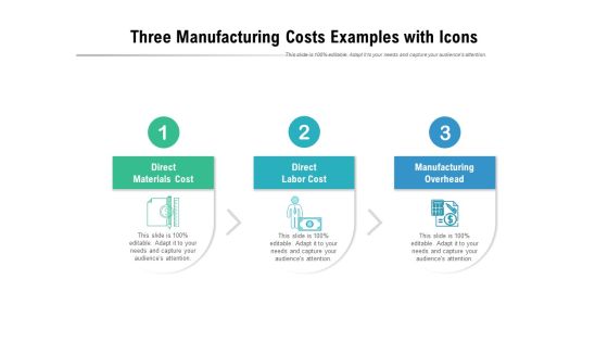 Three Manufacturing Costs Examples With Icons Ppt PowerPoint Presentation Visual Aids Background Images PDF Three Manufacturing Costs Examples With Icons Ppt PowerPoint Presentation Visual Aids Background Images PDF