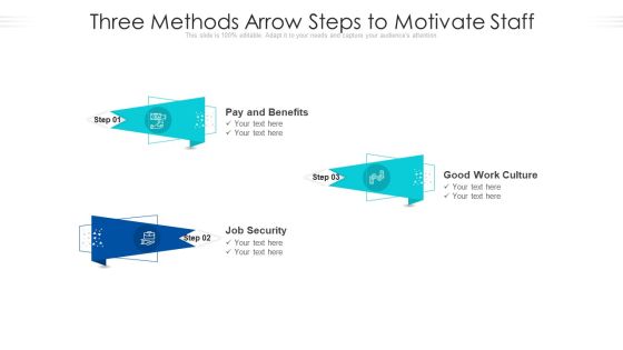 Three Methods Arrow Steps To Motivate Staff Ppt PowerPoint Presentation Gallery Professional PDF Three Methods Arrow Steps To Motivate Staff Ppt PowerPoint Presentation Gallery Professional PDF
