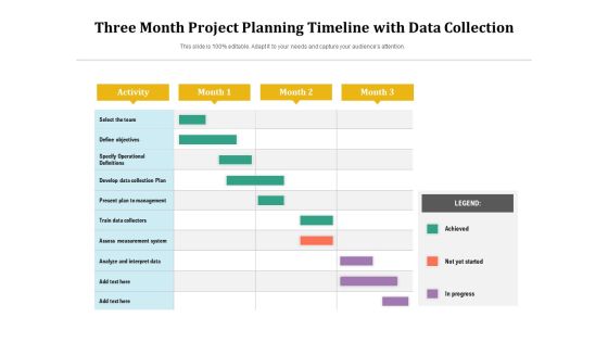 Three Month Project Planning Timeline With Data Collection Ppt PowerPoint Presentation Inspiration Pictures PDF