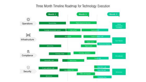 Three Month Timeline Roadmap For Technology Execution Mockup Three Month Timeline Roadmap For Technology Execution Mockup