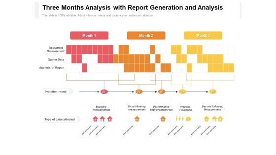 Three Months Analysis With Report Generation And Analysis Summary Three Months Analysis With Report Generation And Analysis Summary