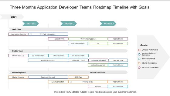 Three Months Application Developer Teams Roadmap Timeline With Goals Professional Three Months Application Developer Teams Roadmap Timeline With Goals Professional