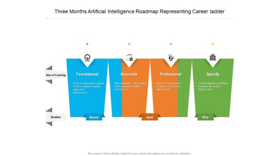 Three Months Artificial Intelligence Roadmap Representing Career Ladder Background Three Months Artificial Intelligence Roadmap Representing Career Ladder Background
