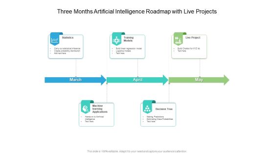 Three Months Artificial Intelligence Roadmap With Live Projects Information Three Months Artificial Intelligence Roadmap With Live Projects Information