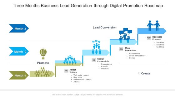 Three Months Business Lead Generation Through Digital Promotion Roadmap Download Three Months Business Lead Generation Through Digital Promotion Roadmap Download