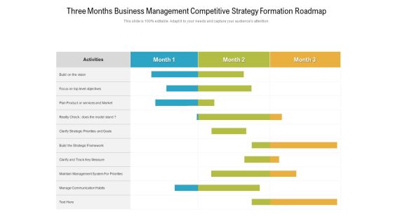 Three Months Business Management Competitive Strategy Formation Roadmap Background Three Months Business Management Competitive Strategy Formation Roadmap Background