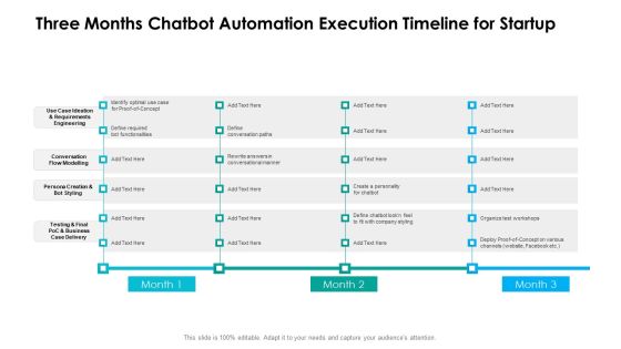 Three Months Chatbot Automation Execution Timeline For Startup Download Three Months Chatbot Automation Execution Timeline For Startup Download