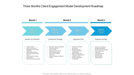 Three Months Client Engagement Model Development Roadmap Brochure