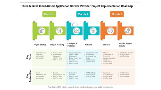 Three Months Cloud Based Application Service Provider Project Implementation Roadmap Microsoft Three Months Cloud Based Application Service Provider Project Implementation Roadmap Microsoft