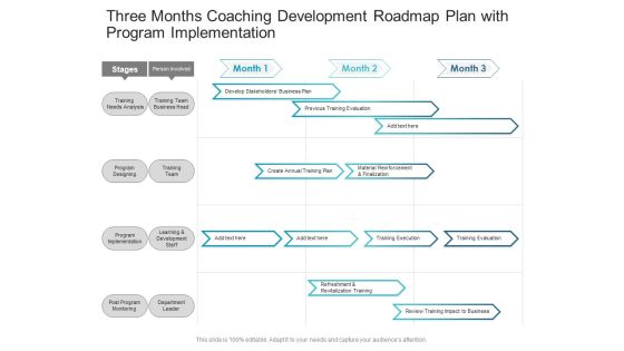 Three Months Coaching Development Roadmap Plan With Program Implementation Slides Three Months Coaching Development Roadmap Plan With Program Implementation Slides