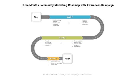 Three Months Commodity Marketing Roadmap With Awareness Campaign Summary Three Months Commodity Marketing Roadmap With Awareness Campaign Summary