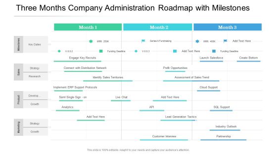 Three Months Company Administration Roadmap With Milestones Structure Three Months Company Administration Roadmap With Milestones Structure