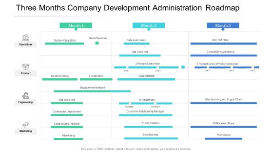 Three Months Company Development Administration Roadmap Themes Three Months Company Development Administration Roadmap Themes