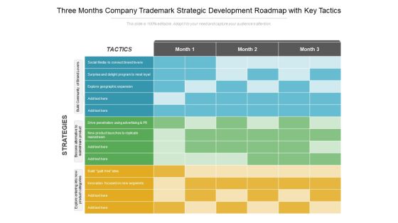 Three Months Company Trademark Strategic Development Roadmap With Key Tactics Inspiration