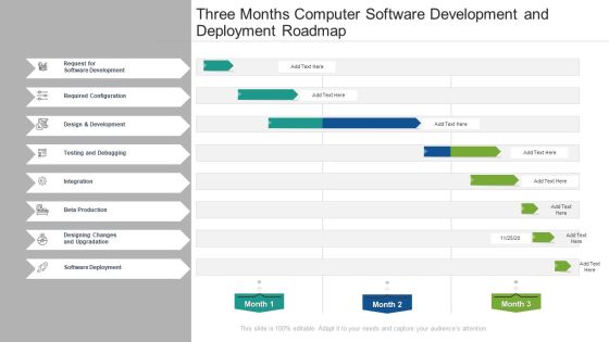 Three Months Computer Software Development And Deployment Roadmap Formats Three Months Computer Software Development And Deployment Roadmap Formats