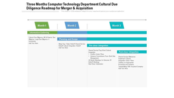 Three Months Computer Technology Department Cultural Due Diligence Roadmap For Merger And Acquisition Sample