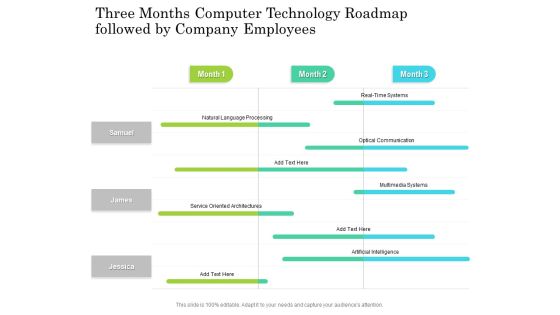 Three Months Computer Technology Roadmap Followed By Company Employees Diagrams Three Months Computer Technology Roadmap Followed By Company Employees Diagrams