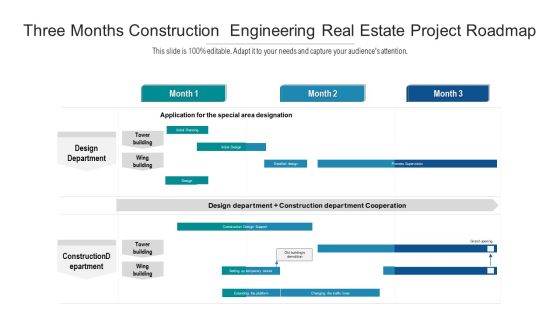 Three Months Construction Engineering Real Estate Project Roadmap Clipart Three Months Construction Engineering Real Estate Project Roadmap Clipart
