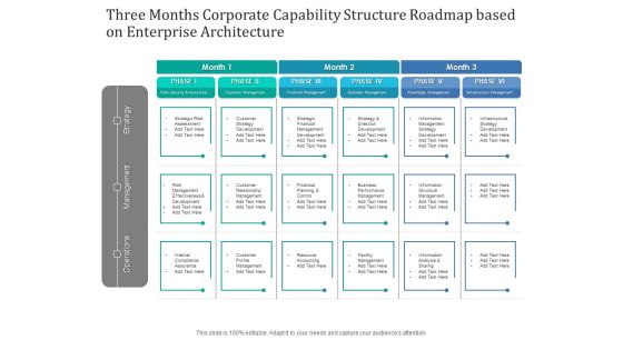 Three Months Corporate Capability Structure Roadmap Based On Enterprise Architecture Diagrams Three Months Corporate Capability Structure Roadmap Based On Enterprise Architecture Diagrams
