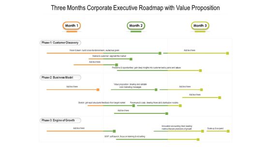 Three Months Corporate Executive Roadmap With Value Proposition Formats Three Months Corporate Executive Roadmap With Value Proposition Formats