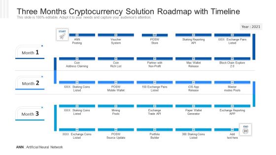 Three Months Cryptocurrency Solution Roadmap With Timeline Icons PDF Three Months Cryptocurrency Solution Roadmap With Timeline Icons PDF