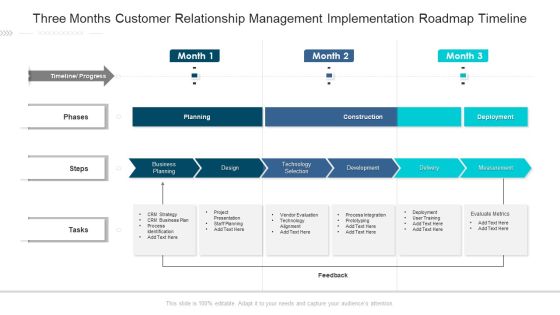 Three Months Customer Relationship Management Implementation Roadmap Timeline Ideas Three Months Customer Relationship Management Implementation Roadmap Timeline Ideas