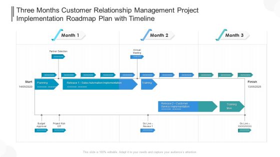Three Months Customer Relationship Management Project Implementation Roadmap Plan With Timeline Professional