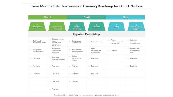 Three Months Data Transmission Planning Roadmap For Cloud Platform Formats Three Months Data Transmission Planning Roadmap For Cloud Platform Formats
