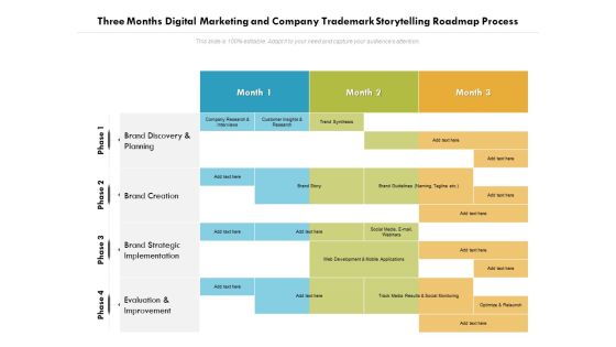 Three Months Digital Marketing And Company Trademark Storytelling Roadmap Process Sample Three Months Digital Marketing And Company Trademark Storytelling Roadmap Process Sample