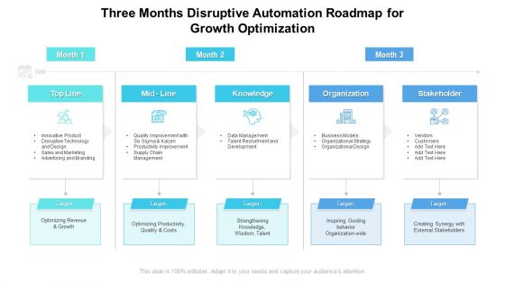Three Months Disruptive Automation Roadmap For Growth Optimization Background Three Months Disruptive Automation Roadmap For Growth Optimization Background
