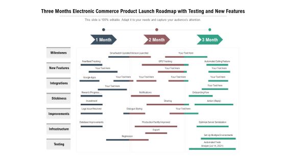 Three Months Electronic Commerce Product Launch Roadmap With Testing And New Features Diagrams Three Months Electronic Commerce Product Launch Roadmap With Testing And New Features Diagrams