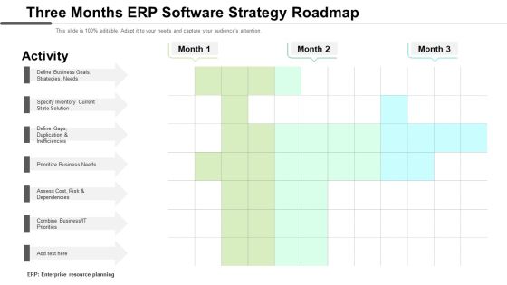 Three Months Erp Software Strategy Roadmap Designs Three Months Erp Software Strategy Roadmap Designs