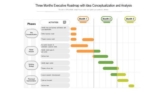 Three Months Executive Roadmap With Idea Conceptualization And Analysis Structure