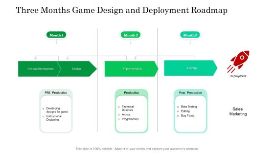 Three Months Game Design And Deployment Roadmap Background Three Months Game Design And Deployment Roadmap Background