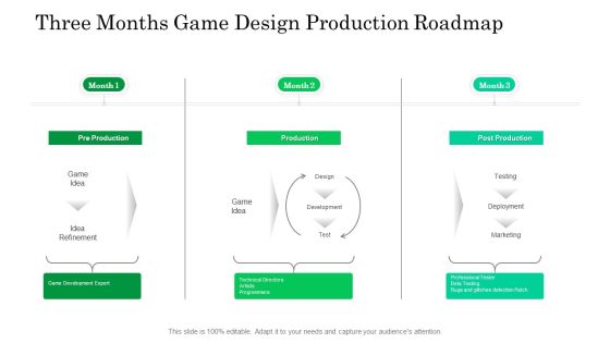 Three Months Game Design Production Roadmap Designs