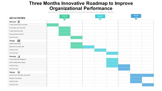 Three Months Innovative Roadmap To Improve Organizational Performance Infographics Three Months Innovative Roadmap To Improve Organizational Performance Infographics