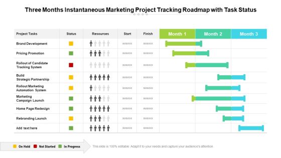 Three Months Instantaneous Marketing Project Tracking Roadmap With Task Status Template Three Months Instantaneous Marketing Project Tracking Roadmap With Task Status Template