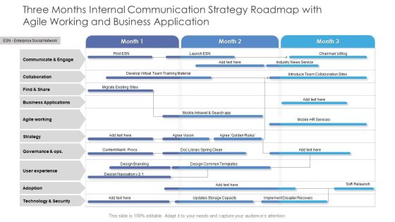 Three Months Internal Communication Strategy Roadmap With Agile Working And Business Application Graphics Three Months Internal Communication Strategy Roadmap With Agile Working And Business Application Graphics