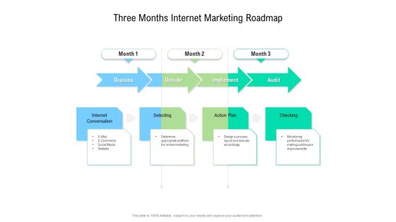 Three Months Internet Marketing Roadmap Clipart Three Months Internet Marketing Roadmap Clipart