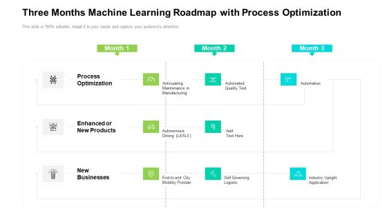 Three Months Machine Learning Roadmap With Process Optimization Icons