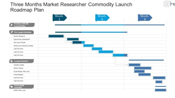 Three Months Market Researcher Commodity Launch Roadmap Plan Download Three Months Market Researcher Commodity Launch Roadmap Plan Download